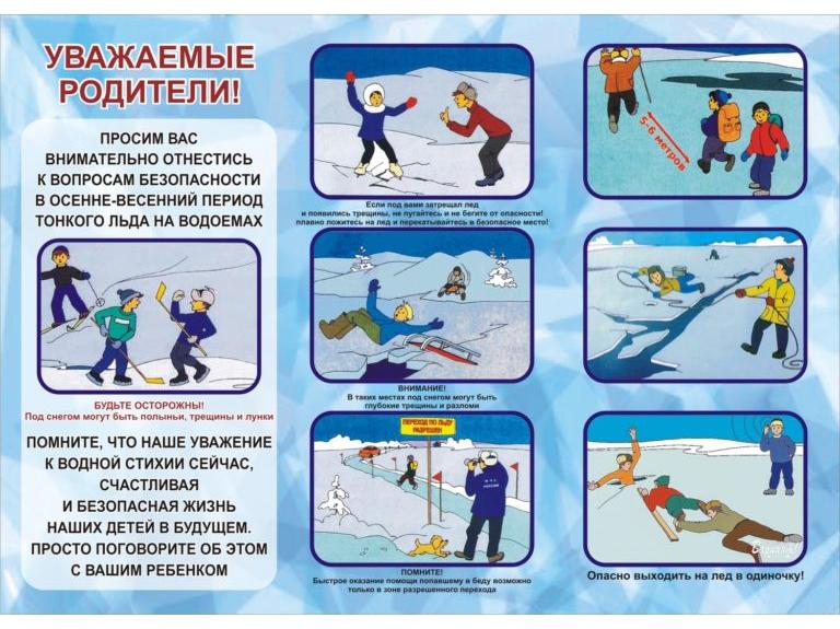 Меры безопасности на водных объектах.