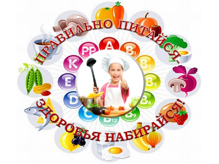 Неделя правильного питания.
